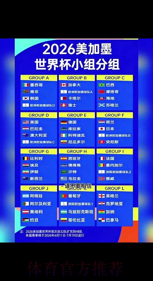 2026世界杯每日赛程一览全程直播怎么查 2026世界杯每日赛程一览全程直播怎么查