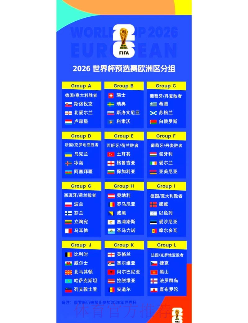 2026年世界杯详细赛程一览