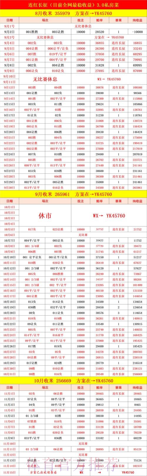 最新世界杯比分结果揭晓