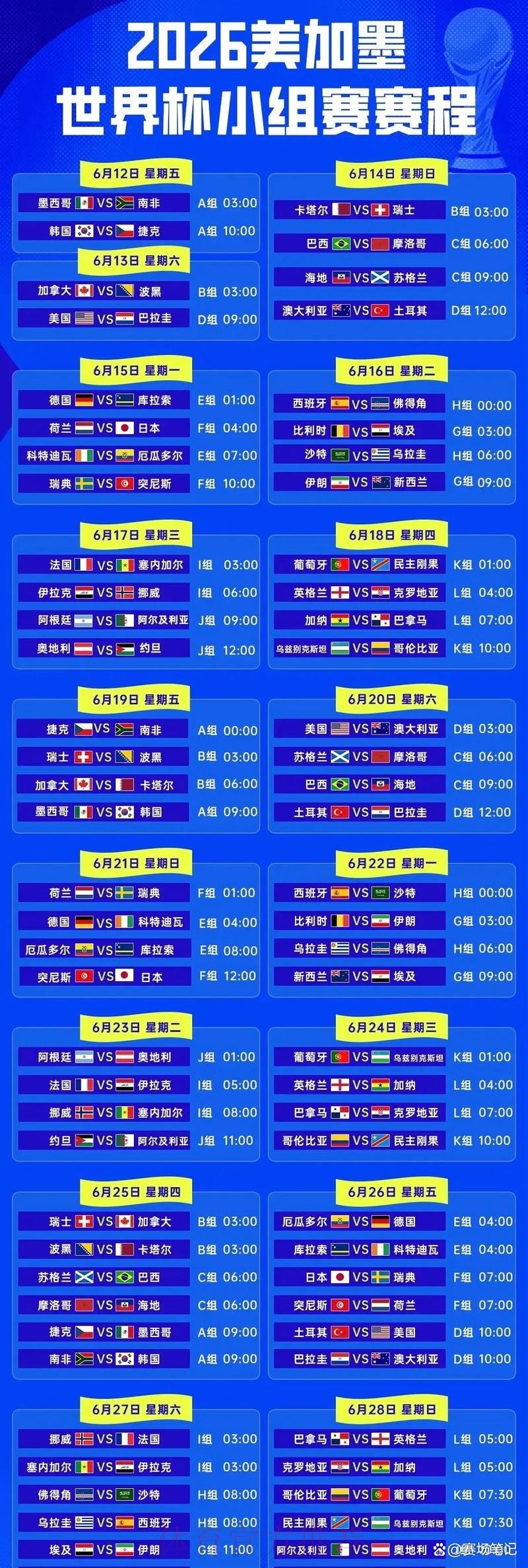 2026世界杯比赛赛程全解析 2026世界杯比赛赛程全解析